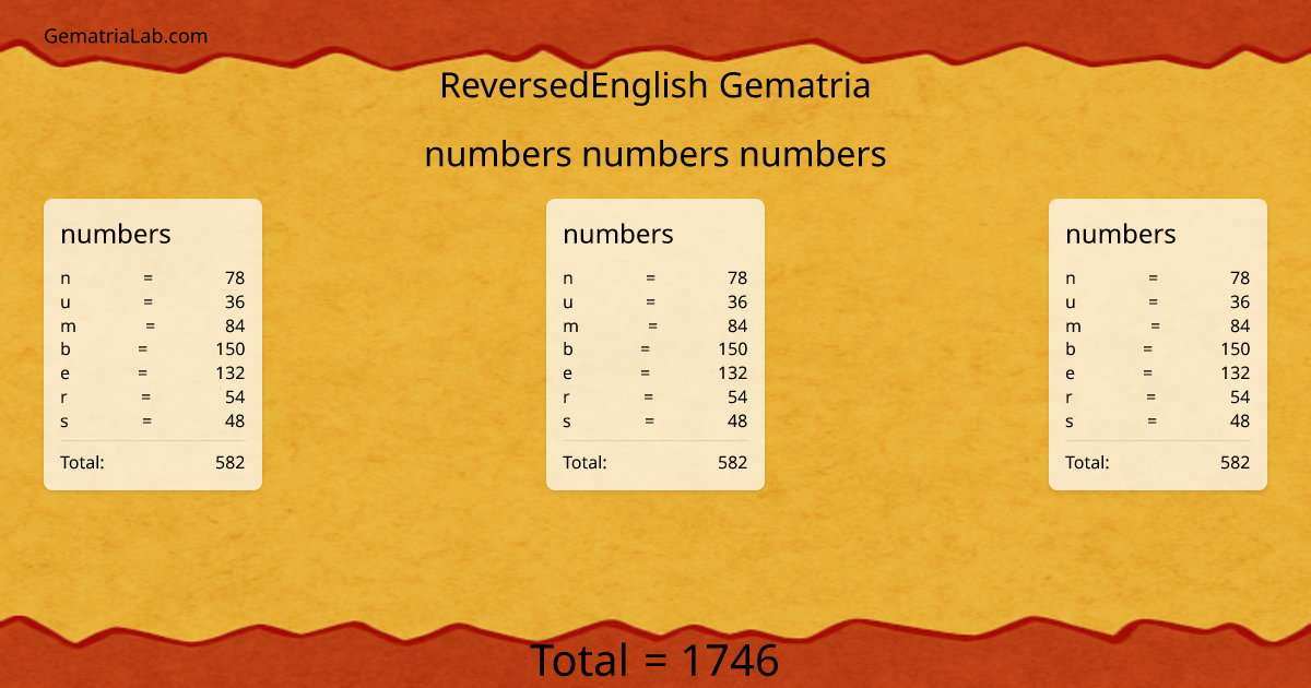 numbers numbers numbers in reversedEnglish Gematria